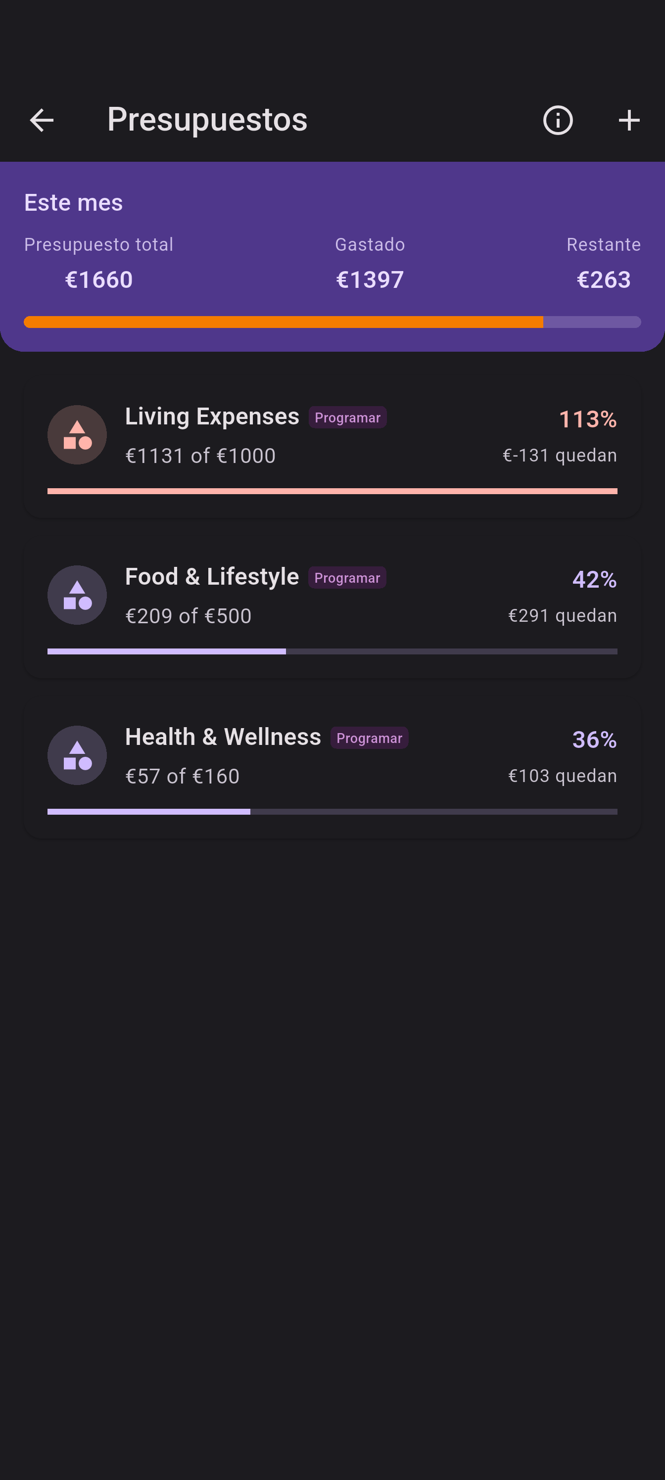 EZer Budgets - Set and track category budgets