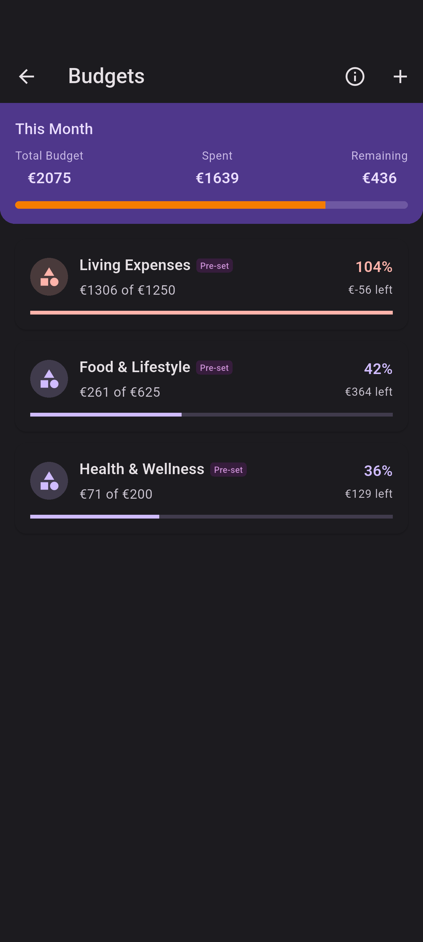 EZer Budgets - Set and track category budgets
