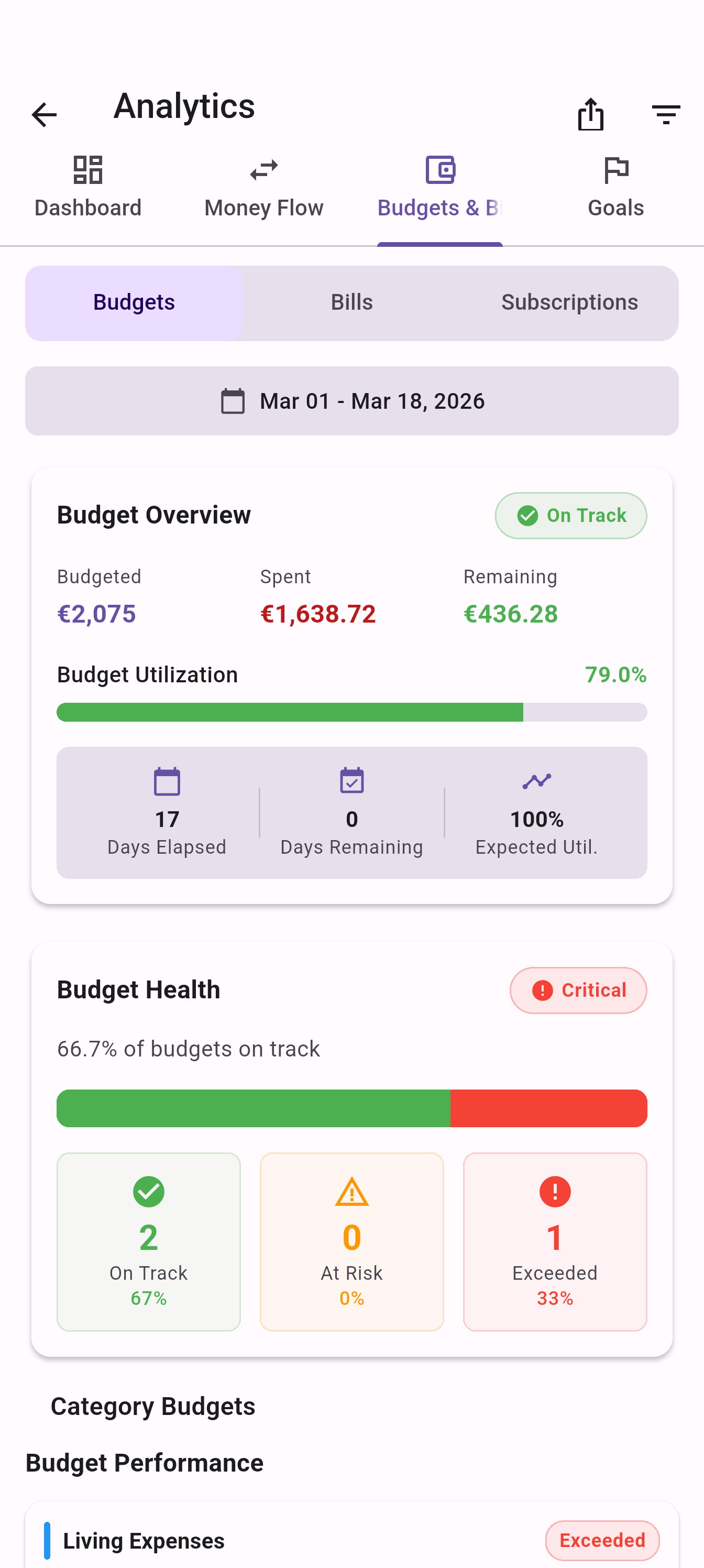 EZer Budget Health - Track budget performance